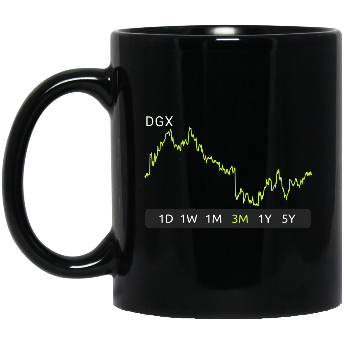 DGX Stock 3m Mug