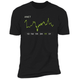 ANET Stock 1y Premium T-shirt