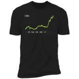 OBE Stock 1Y Regular T-Shirt