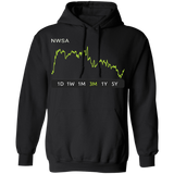 NWSA Stock 3m Pullover Hoodie