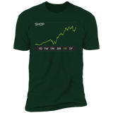 SHOP Stock 1y Premium T-Shirt