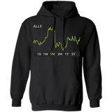 ALLE Stock 1m Pullover Hoodie