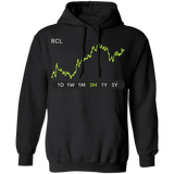 RCL Stock 3m Pullover Hoodie