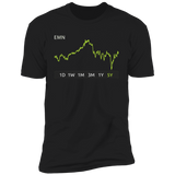 EMN Stock 5y Premium T-Shirt