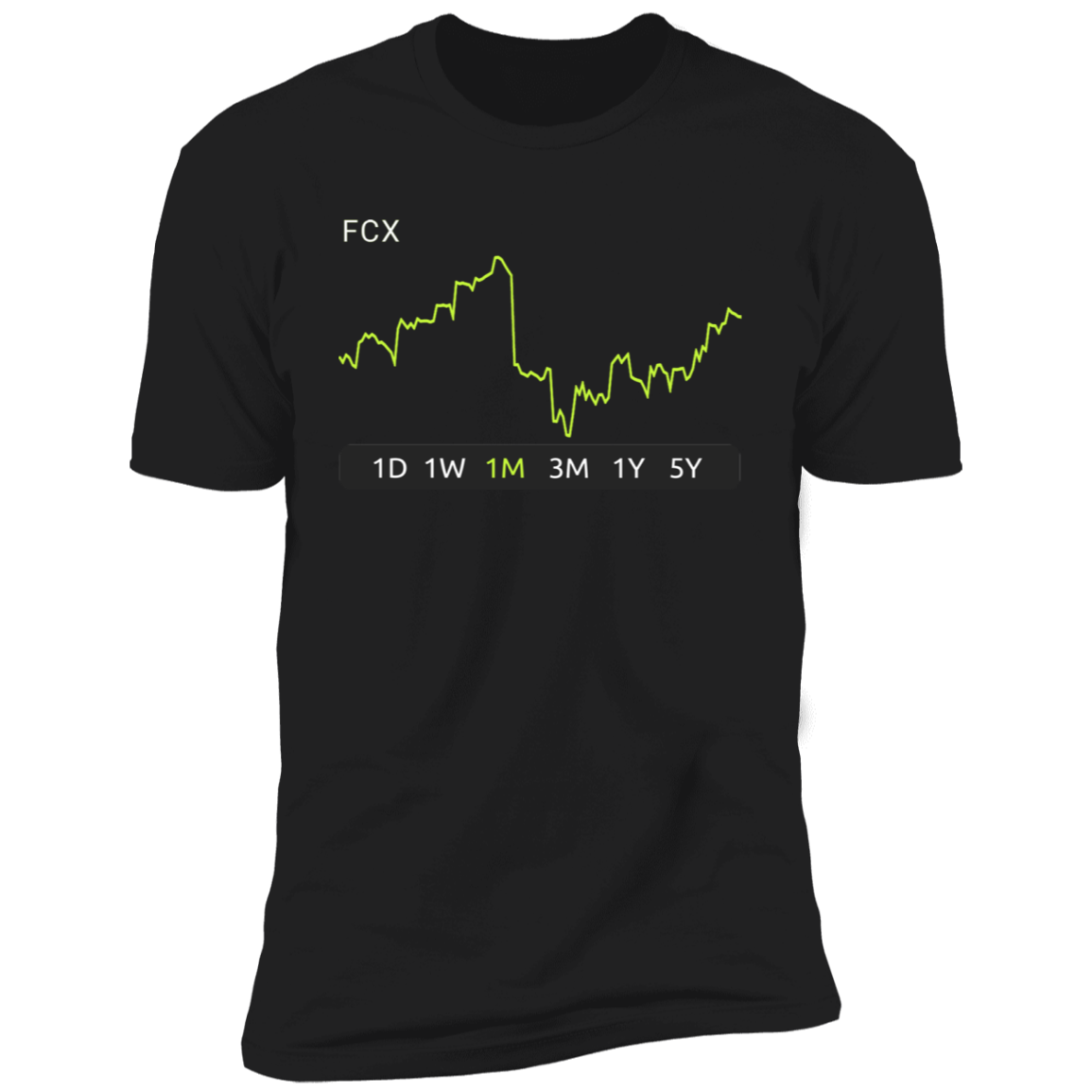 FCX Stock 1m Premium T-Shirt