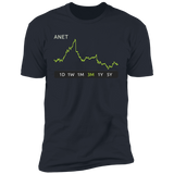 ANET Stock 3m Premium T-Shirt