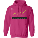 DIA Stock 5Y Pullover Hoodie