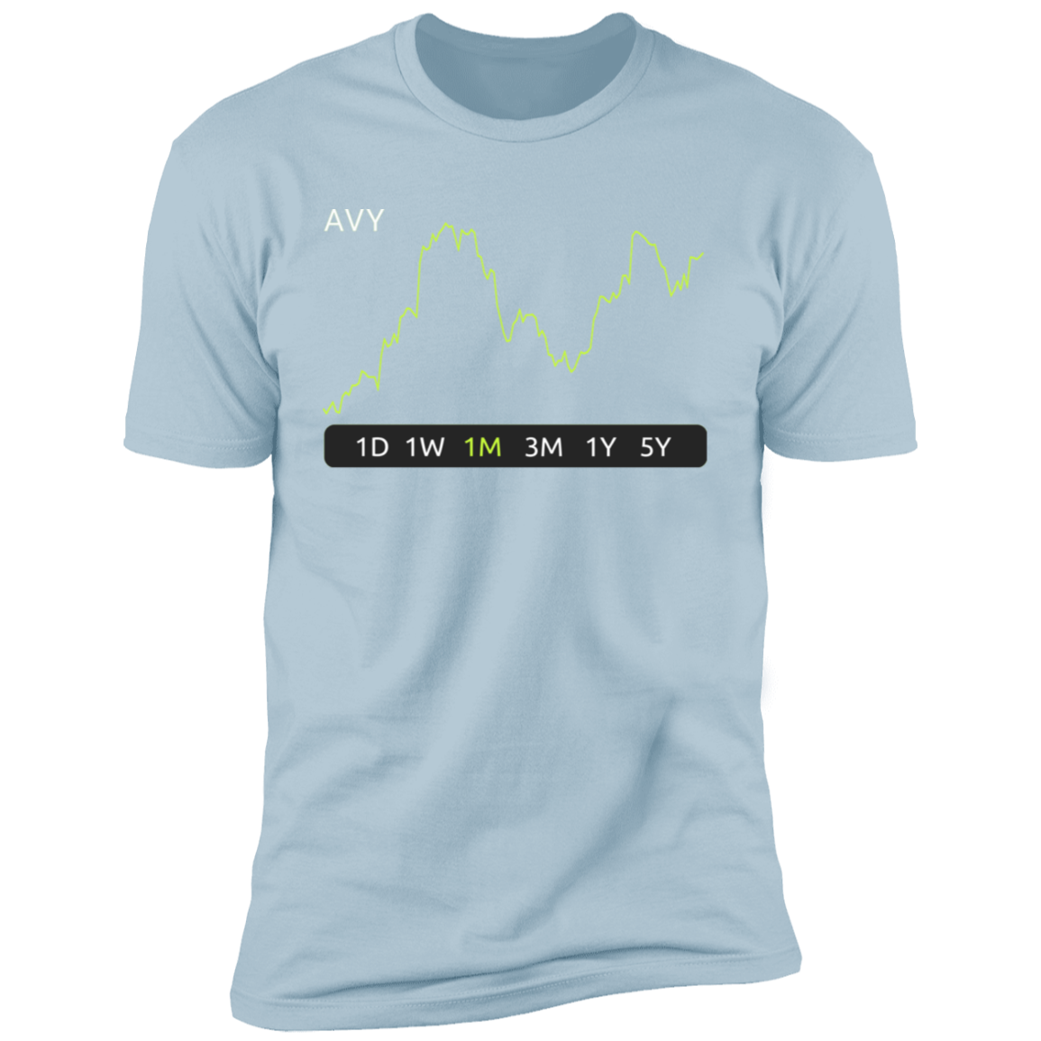 AVY Stock 1m Premium T-Shirt