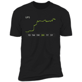 UPS Stock 3m Premium T Shirt