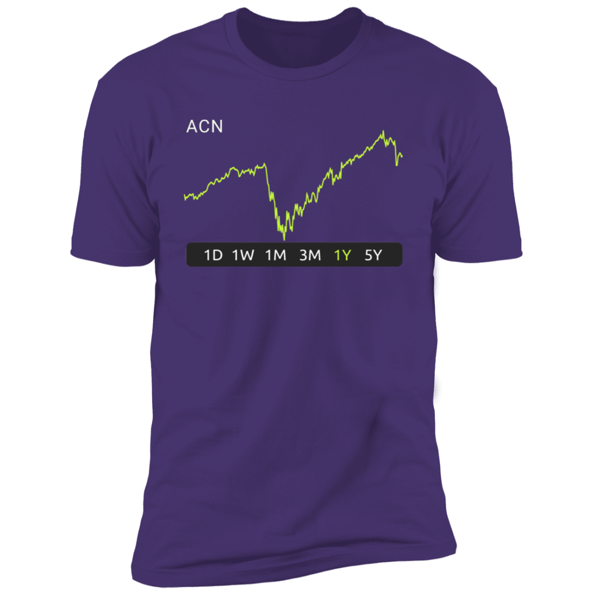 ACN Stock 1y Premium T-Shirt