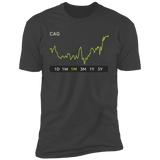 CAG Stock 1m Premium T-Shirt