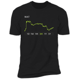 WAT Stock 3m Premium T Shirt