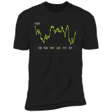 FRT Stock 3m Premium T-Shirt