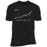 NDAQ Stock 5y Premium T Shirt