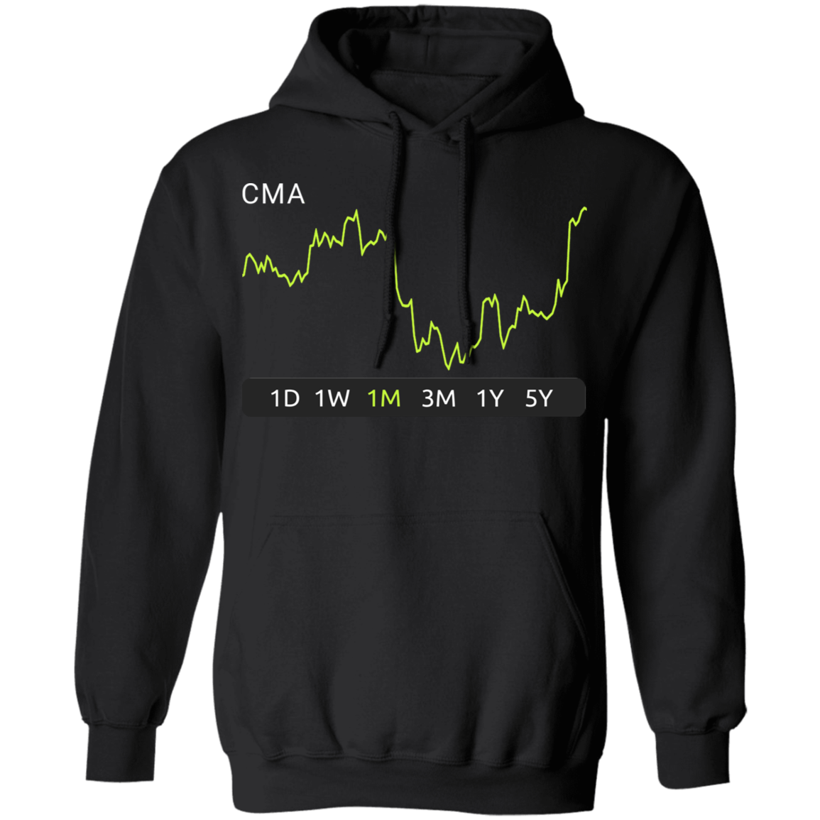CMA Stock 1m Pullover Hoodie