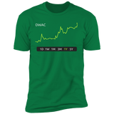 DWAC Stock 1Y Premium T-Shirt