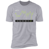 APTV tock 5y Premium T-Shirt