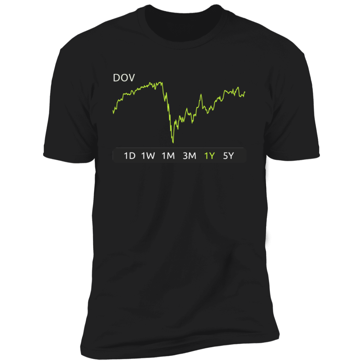 DOV Stock 1y Premium T-Shirt