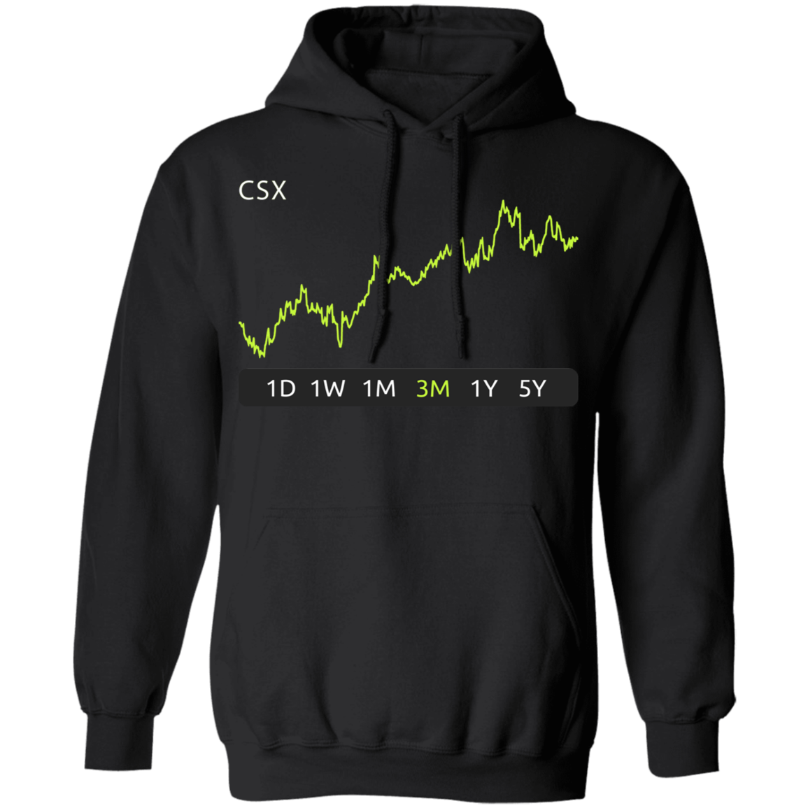 CSX Stock 3m Pullover Hoodie