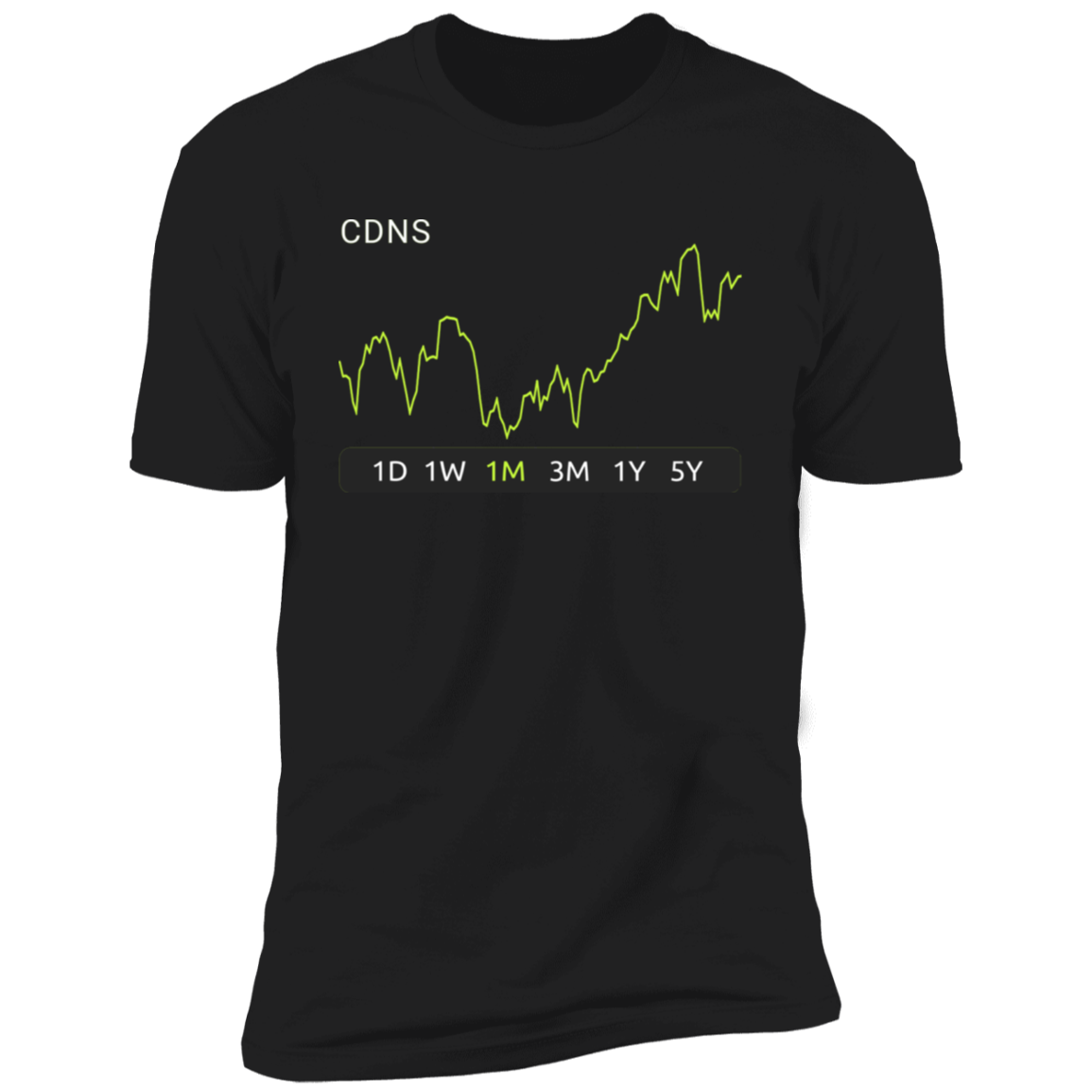 CDNS Stock 1m Premium T-Shirt