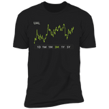 UAL Stock 3m Premium T Shirt