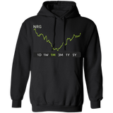 NRG Stock 1m Pullover Hoodie