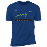 DIA Stock 5Y Premium T-Shirt