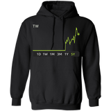 TW Stock 5y Pullover Hoodie