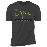BAX Stock 1y Premium T-Shirt