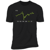 FIS Stock 1y Premium T-Shirt