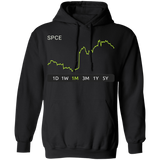 SPCE Stock 1m Pullover Hoodie