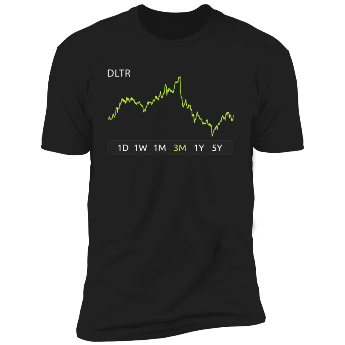 DLTR Stock 3m Premium T-Shirt