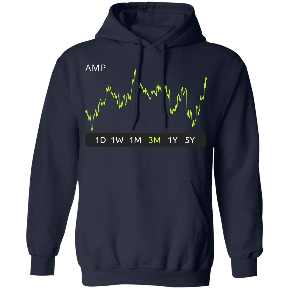 AMP Stock 3m Pullover Hoodie