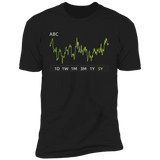 ABC Stock 5y  Premium T Shirt