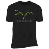 ADI Stock 1y Premium T Shirt