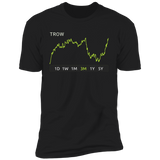 TROW Stock 3m Premium T Shirt
