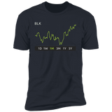BLK Stock 1m Premium T-Shirt