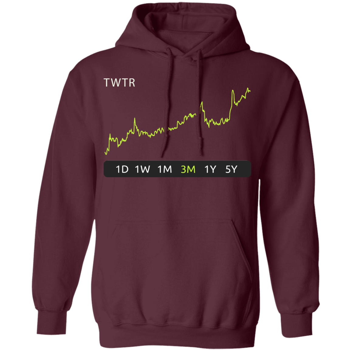 TWTR Stock 3m Pullover Hoodie