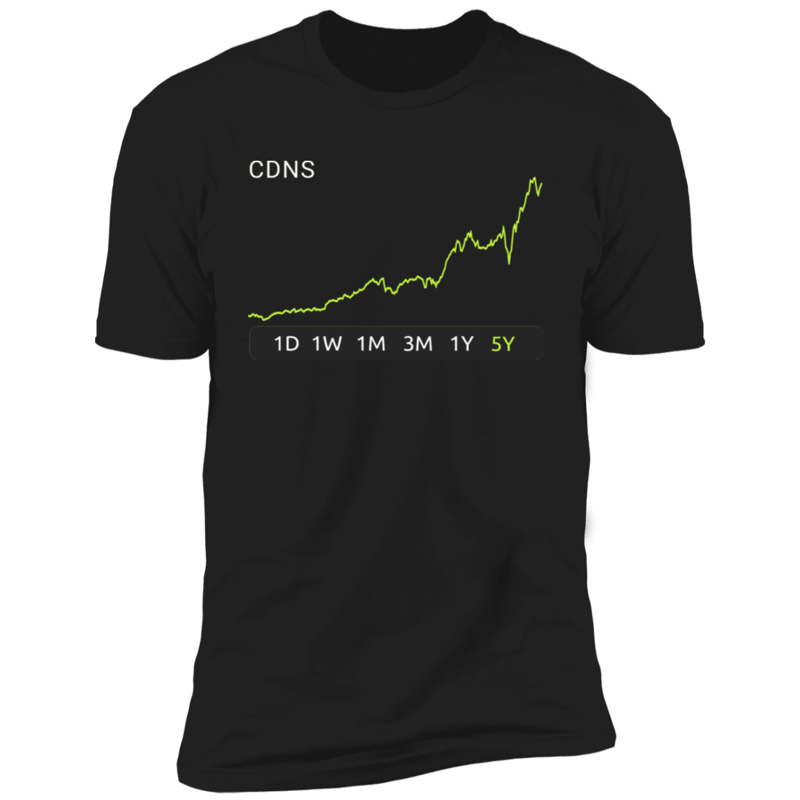 CDNS Stock 5yPremium T-Shirt