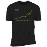 CDNS Stock 5yPremium T-Shirt
