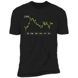 CMS Stock 3m Premium T-Shirt