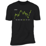 UNH  Stock 3m Premium T Shirt