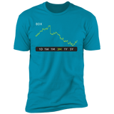 DBX Stock 3m Premium T-Shirt