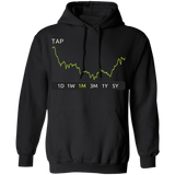 TAP Stock 1m Pullover Hoodie