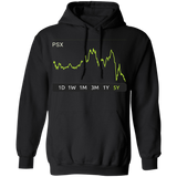 PSX Stock 5y Pullover Hoodie