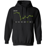 MGM Stock 1y Pullover Hoodie