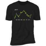 JBHT Stock 3m Premium T Shirt