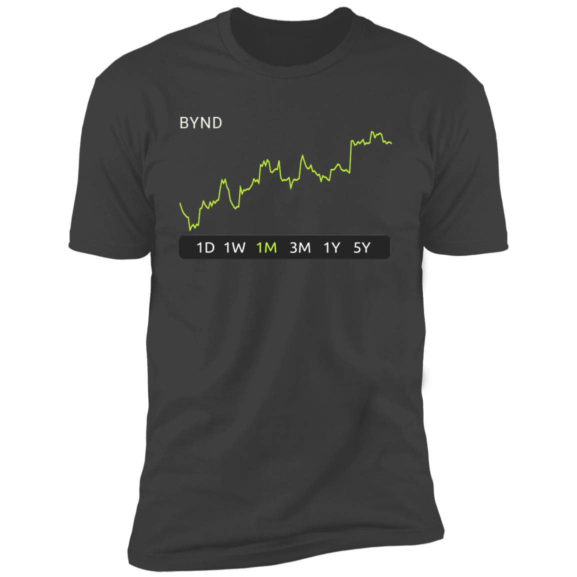 BYND  Stock 1m Premium T-Shirt