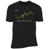 DLR Stock 1y Premium T-Shirt