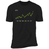 DFS Stock  3m Premium T-Shirt